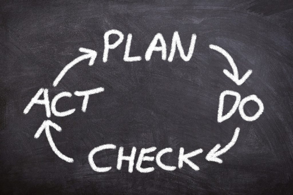Plan, do, check — Some Steps for the roof replacement