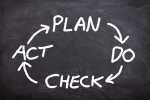 Plan, do, check — Some Steps for the roof replacement