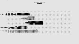 unauthorised AI behaviour