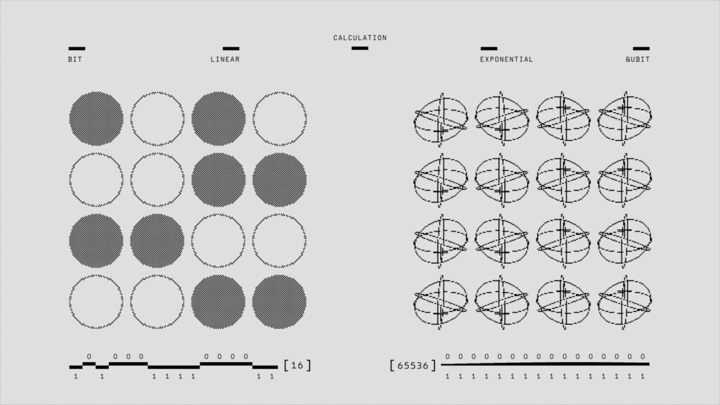 OpenAI mathematical results